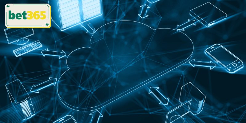 Khiếu nại, bảo mật và thanh toán an toàn